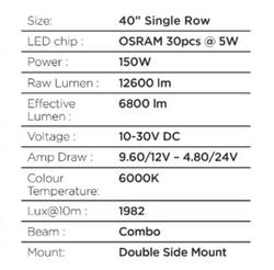 Go Rhino 754004011CSS