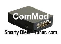 Smarty COMMOD