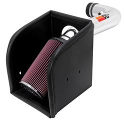 K&N Engineering 77-1533KP