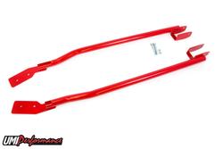 UMI Performance 2001-R