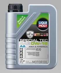 LIQUI MOLY 20324