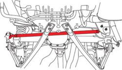 SPC Performance 72045