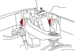 SPC Performance 87520