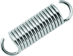 Bikers Choice 482818