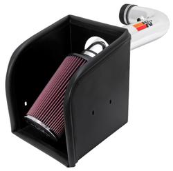 K&N Engineering 77-1529KP