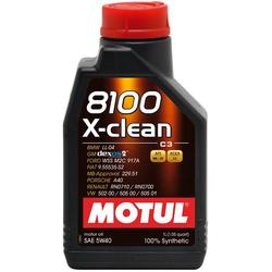 Motul 102051