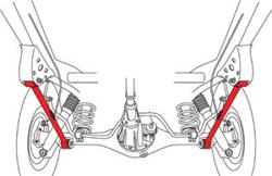 SPC Performance 25945