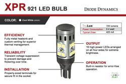 Diode Dynamics DD0394P