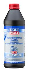 LIQUI MOLY 22080