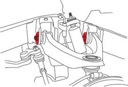 SPC Performance 87520