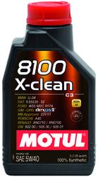 Motul 102786