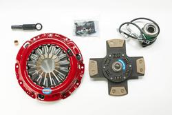 South Bend Clutch NSK1000B-SS-X