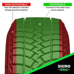 Rhino USA RNO-PLUG-PACK