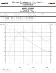 Agency Power AP-RZRXP-110