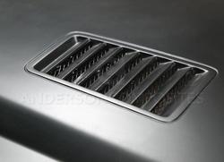 Anderson Composites AC-HD15FDMU-SN-GF