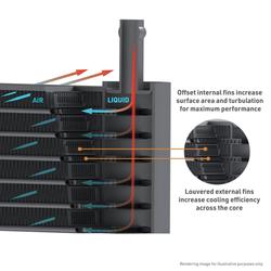 Mishimoto MMTC-T1-21