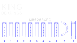 King Engine Bearings MB5283XPC