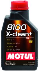 Motul 106376