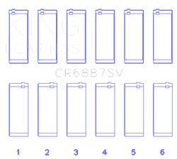 King Engine Bearings CR6887SV