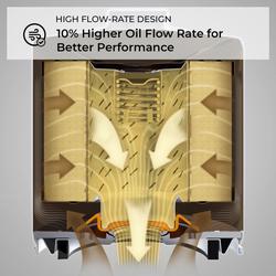 K&N Engineering HP-4003