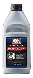 LIQUI MOLY 22238