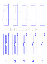 King Engine Bearings MB5724CP