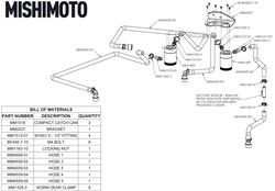 Mishimoto MMBCC-F27T-18SBE