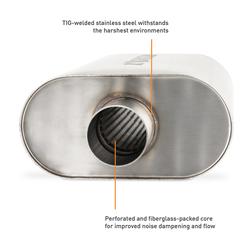 Mishimoto MMEXH-MF-25CCBR