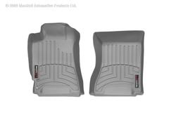 WeatherTech 461281