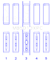 King Engine Bearings MB5013XPC010