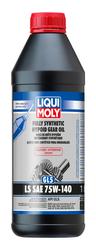 LIQUI MOLY 20042