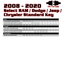 Kleinn Air Horns RSRAM4