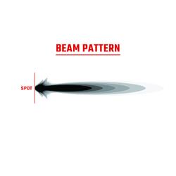 Rigid Industries 36422