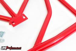 UMI Performance 2003-B