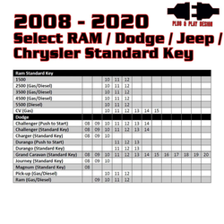 Kleinn Air Horns RSRAM4