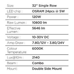 Go Rhino 751653201CSS