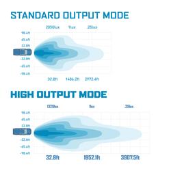 Mishimoto BNLT-LB-SS50