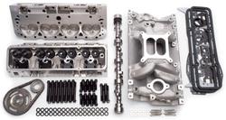 Edelbrock 2096