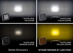 Diode Dynamics DD7220