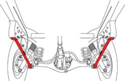 SPC Performance 25945