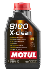 Motul 102786