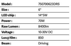 Go Rhino 750700623DRS