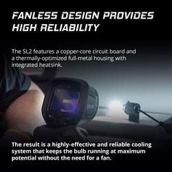 Diode Dynamics DD0463P