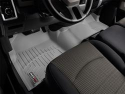 WeatherTech 463281