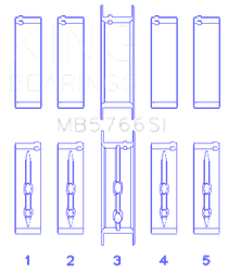 King Engine Bearings MB5766SI010