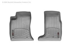WeatherTech 460791