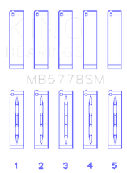 King Engine Bearings MB5778SM