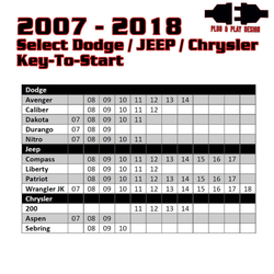 Kleinn Air Horns RSCH5