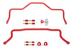 UMI Performance 211213-R