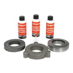 Yukon Gear & Axle YPKF10.5-PC